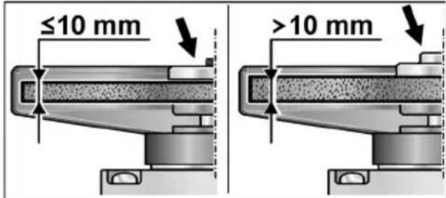 Flex L 21-6 230 - Pericolo! - 2
