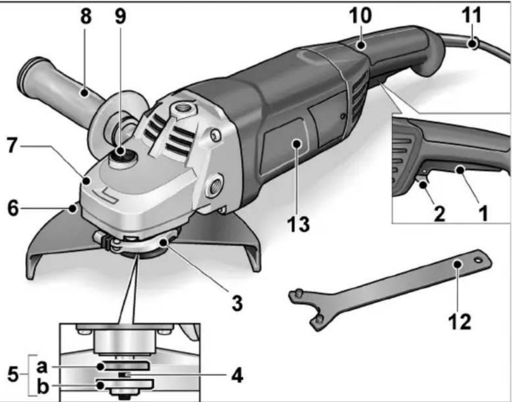 Flex L 21-6 230 - Iss apskats - 1