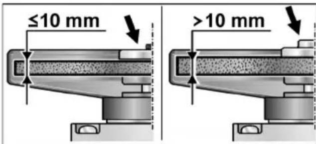 Flex L 21-6 230 - WARNING! - 2