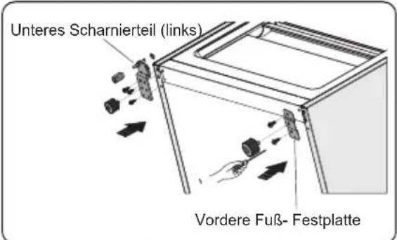 Unteres Scharnierteil (links) Vordere Fuß- Festplatte