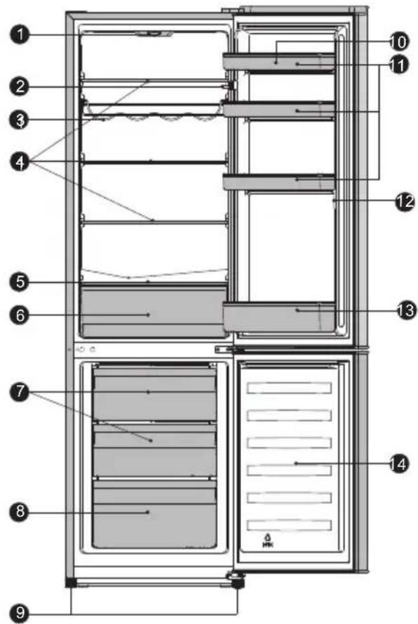 Everglades EVUD428 - Gerätebeschreibung - 1