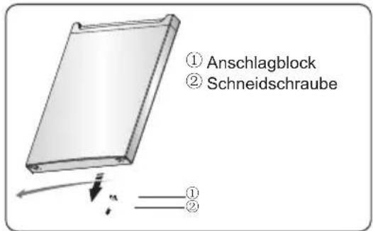 ① Anschlagblock ② Schneidschraube ① ②