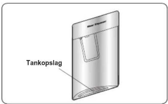 Tankopslag