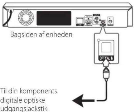 LG LHB655W - OPTISK IN tilslutning - 1