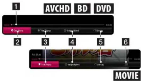 LG LHB655W - On-Screen-visning - 1