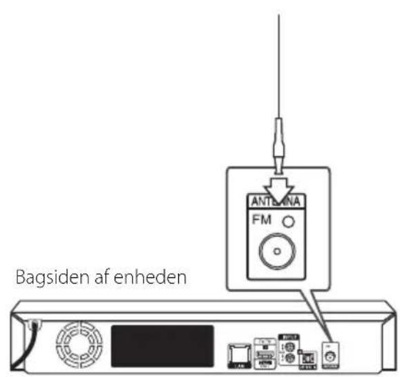 LG LHB655W - Antennetilslutning - 1