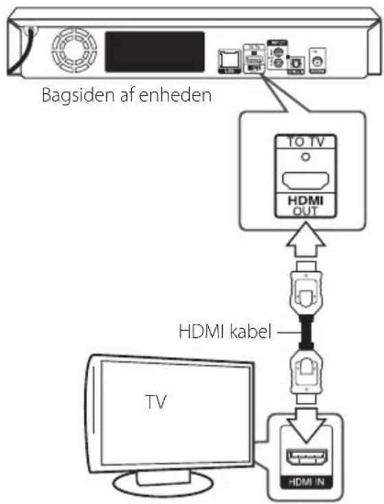 LG LHB655W - Tilslutninger til dit TV - 1