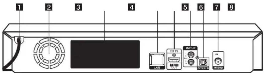 LG LHB655W - Bagpanel - 1