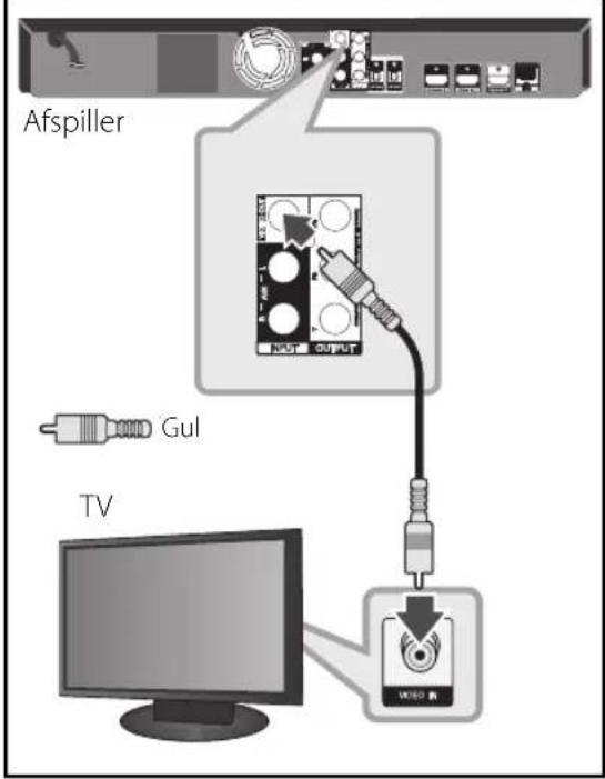 LG HB965TZ - Videotilslutning - 1