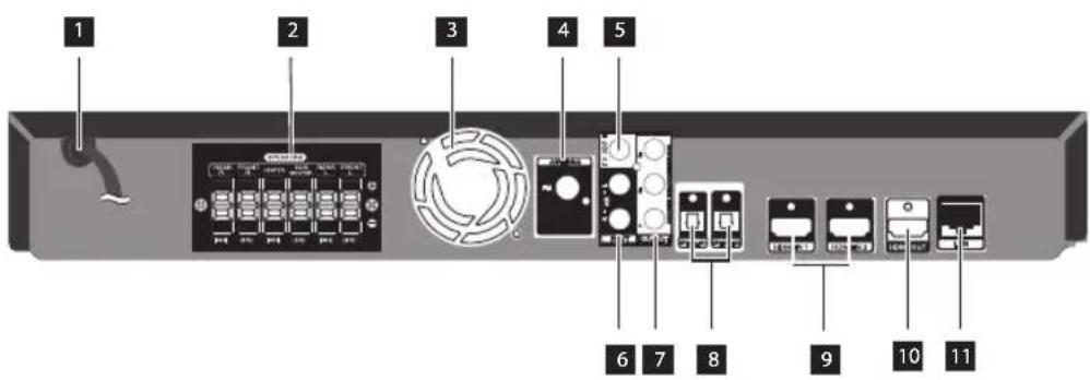 LG HB965TZ - Bagpanel - 1
