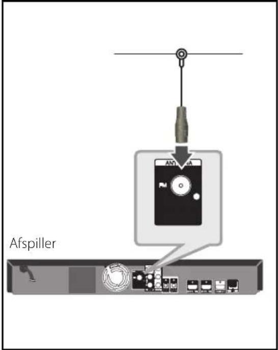 LG HB965TZ - Antenneforbindelse - 1