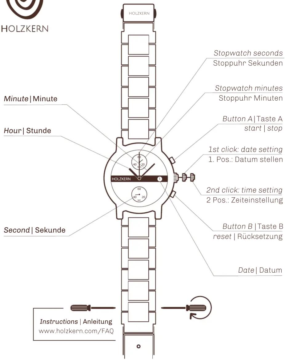 HOLZKERN Minute | Minute Hour | Stunde Second | Sekunde Stopwatch seconds Stoppuhr Sekunden Stopwatch minutes Stoppuhr Minuten Button A | Taste A start | stop 1st click: date setting 1. Pos.: Datum stellen 2nd click: time setting 2 Pos.: Zeiteinstellung Button B | Taste B reset | Rücksetzung Date | Datum Instructions | Anleitung www.holzkern.com/FAQ