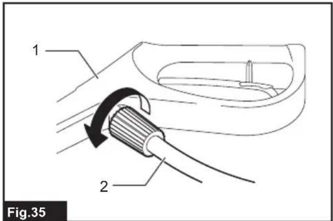 1 2 Fig.35