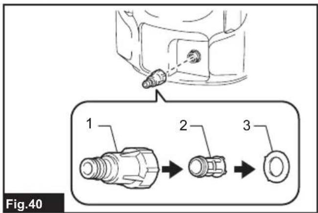 Fig.40 1 2 3
