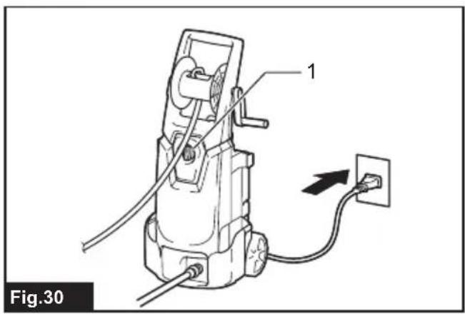 Fig.30