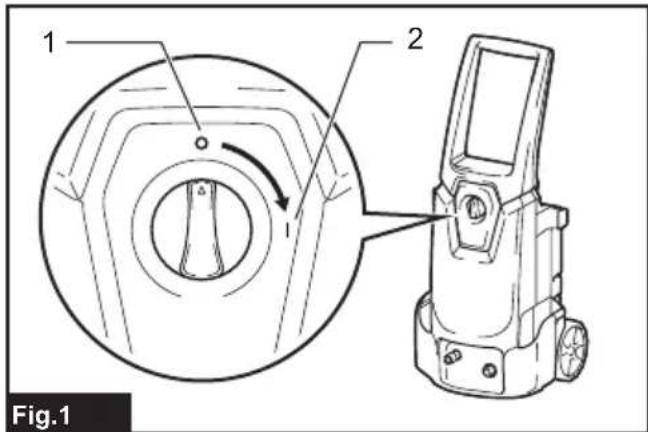 1 2 Fig.1