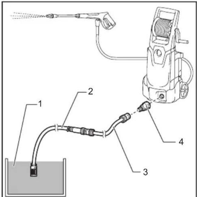 Technical diagram of a spray gun system with labeled components including spray gun, water heater, and tubing connections