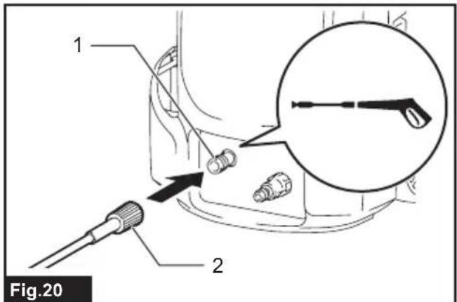 1 2 Fig.20
