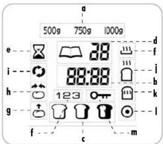 500g 750g 1000g e - - - - - - - - - - - - - - - - - - - - - - - - - - - - - - - - - - - - - - - - - - - - - - - - - - - - - - - - - - - - - - - - d i - - - - - - - - - - - - - - - - - - - - - - - - - - - - - - - - - - - f h - + + + + + + + + + + + + + + + + + + + + + + + + + + + + + + + + + + + + + + i g - ↑ ↑ ↑ ↑ ↑ ↑ ↑ ↑ ↑ ↑ ↑ ↑ ↑ ↓ b f c m 123