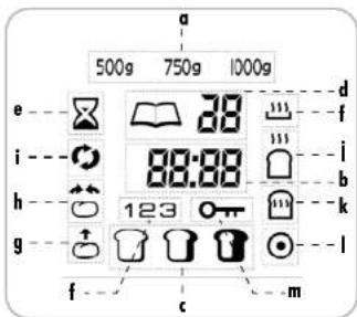 a 500g 750g 1000g e - × 38 - d i - o 111 - f h - ↑ 88:88 - i g - ↑ 123 - k f - c - l c - m