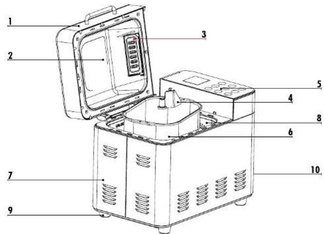 Gastroback Design Advanced 42823 - IMPORTANT NOTE - PLEASE READ CAREFULLY - BEFORE YOU USE THE DEVICE! - 1