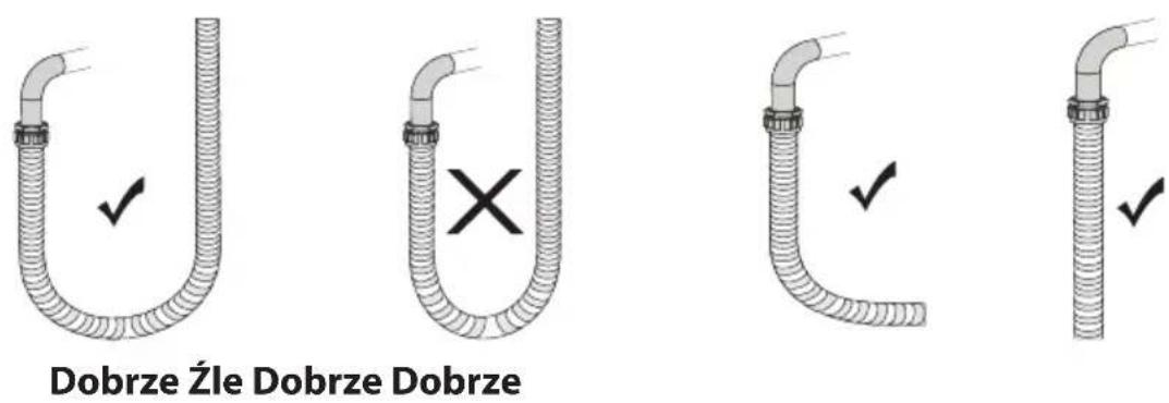 Dobrze Žle Dobrze Dobrze