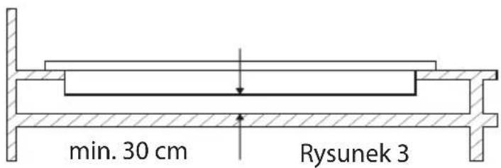 min. 30 cm Rysunek 3