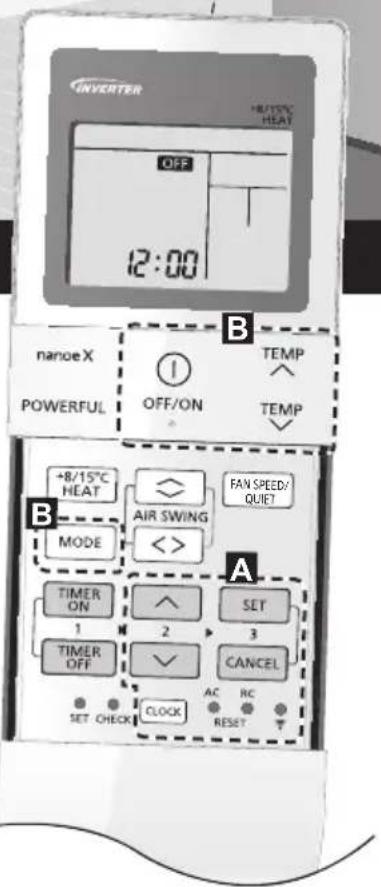INVERTER +8/15°C HEAT OFF 12:00 B nanoeX POWERFUL OFF/ON TEMP TEMP B +8/15°C HEAT AIR SWING FAN SPEED/ QUIET MODE <>> A TIMER ON 1 SET 2 3 TIMER OFF CANCE SET CHECK AC RC RESET