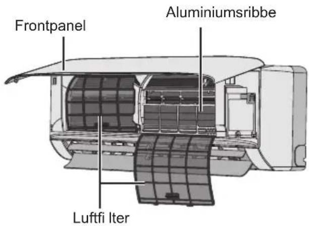 PANASONIC CU-HZ25WKE5 - 2-4. Brannslukker tilstede - 2