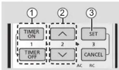 PANASONIC CU-HZ25WKE5 - Ställa in timern - 1