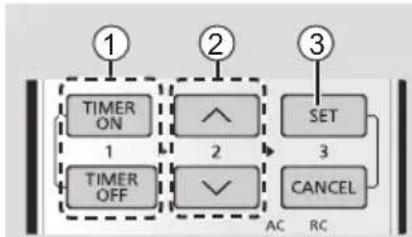 PANASONIC CU-HZ25WKE5 - Sådan indstilles timeren - 1