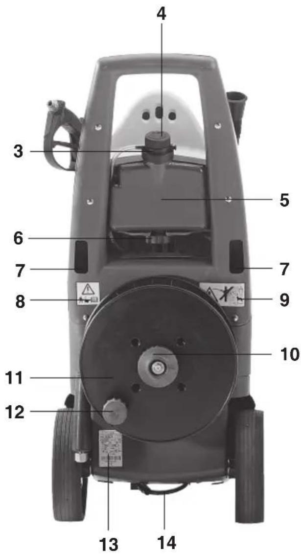 Comet KA 3200 Excel - 3