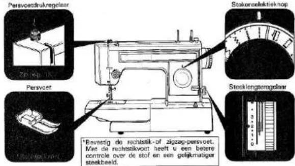 LEWENSTEIN Amazone 570 - ALGEMENE TIPS VOOR HET GEBRUIK VAN DE MACHINE - 7