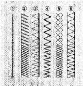LEWENSTEIN Amazone 570 - AFSTELLEN VAN DE STEEKLENGTE - 1