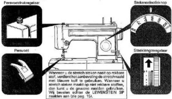 LEWENSTEIN Amazone 570 - TIPS - 1