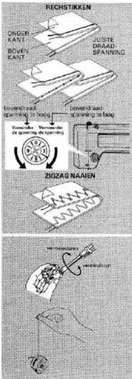 LEWENSTEIN Amazone 570 - REGELEN VAN DE ONDER-DRAADSPANNING - 1