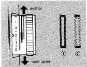 LEWENSTEIN Amazone 570 - WERKWIJZE - 5