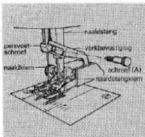 LEWENSTEIN Amazone 570 - KANTAFWERKVOET - 4