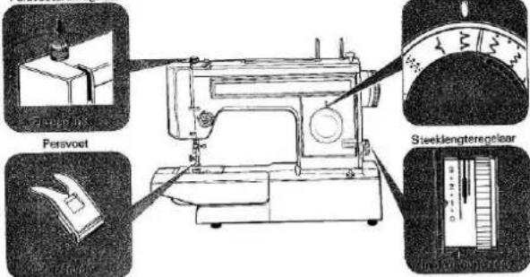 LEWENSTEIN Amazone 570 - AFWERKEN - 3