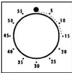 CANDY FNP 825 X - BRUG AF TIMER BRUG AF SLUT TIMER - 1