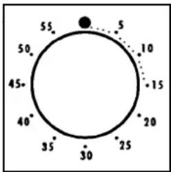 CANDY FNP 612 X - BRUG AF TIMER BRUG AF SLUT TIMER - 1