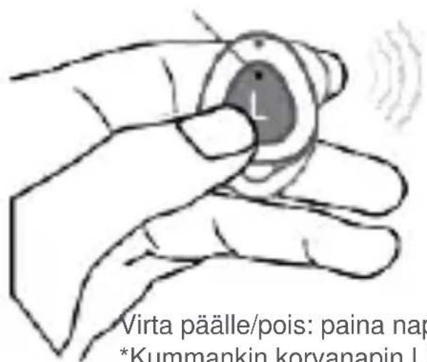 Virta päälle/pois: paina nap *Kummankin koryanapin L