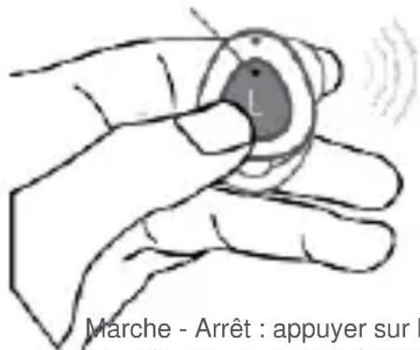 Marche - Arrêt : appuyer sur l