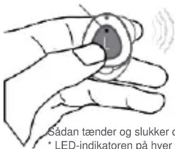 Sådan tænder og slukker o * LED-indikatoren på hver
