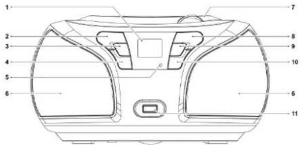 Technical diagram of a car front panel with numbered parts for identification