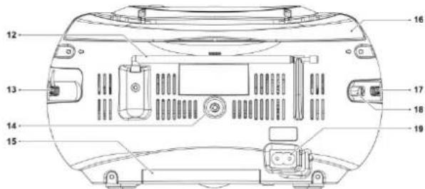 DENVER TCU-206 - Emplacement des touches de commande - 1