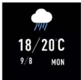 18/20°C 9/8 MON
