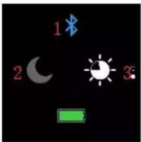 1 2 3
