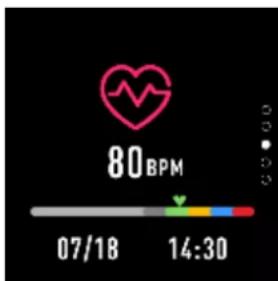 80 BPM 07/18 14:30