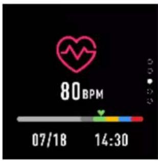80 BPM 07/18 14:30